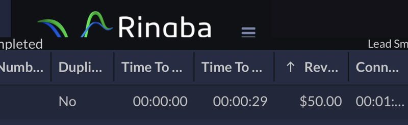 Ringba call details showing a $50.00 converted call
